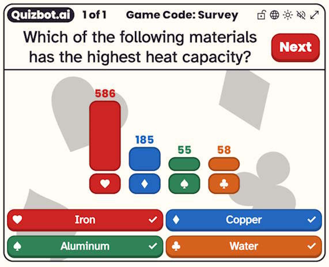 Gamify Questions